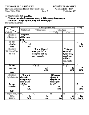 Đề kiểm tra định kì Tiếng việt lớp 7 - Năm học 2016-2017 - Huỳnh Thị Thanh Tâm